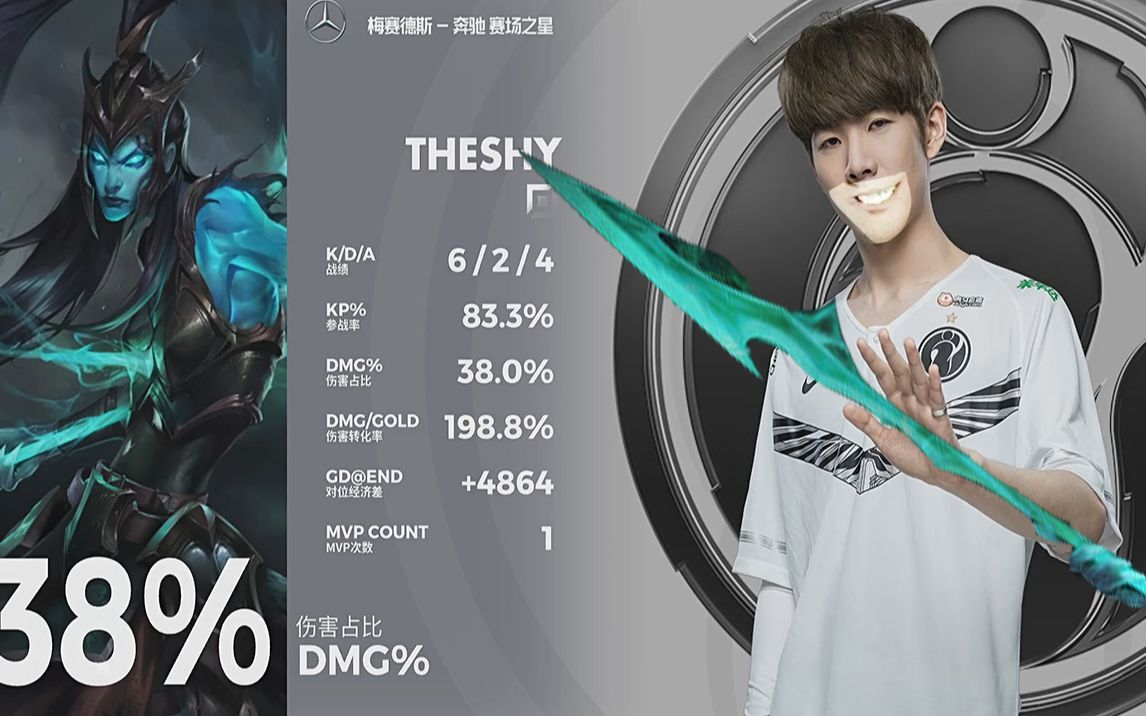 TheShy在快船比赛中战术调整，重返赛场引发热议！